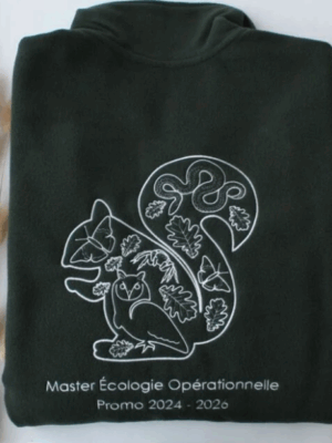 Broderie polaire personnalisée